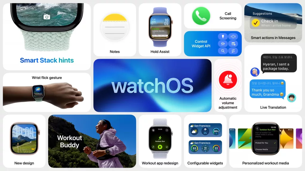 watchOS 26 ile Gelen Akıllı Pil Takibi Özelliği Dikkat Çekiyor