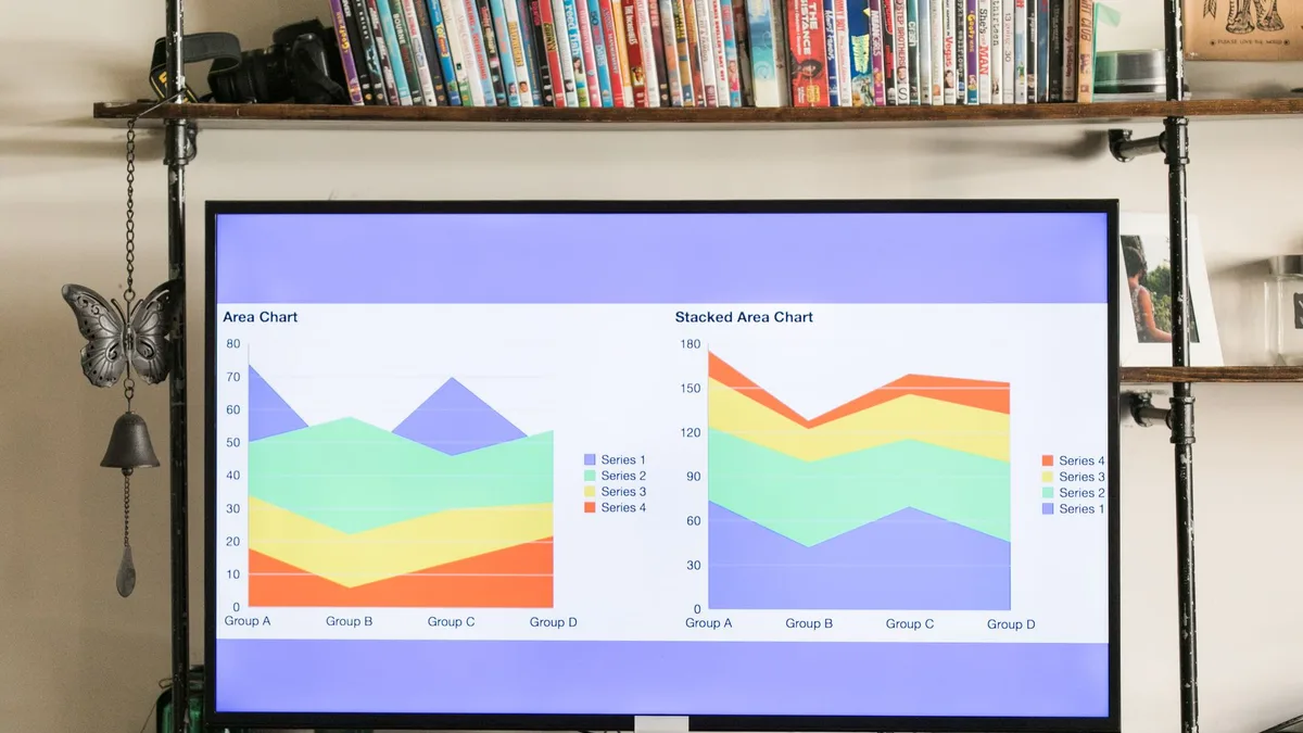 Gövde görsel 1: TV arayüzüne bağlı veri akışını gösteren grafik